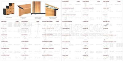 Highpoint Five Spesifikasi